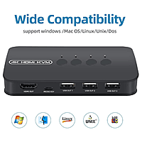 4-Port 4K HDMI KVM Switch – Control 4 PCs with Keyboard & Mouse