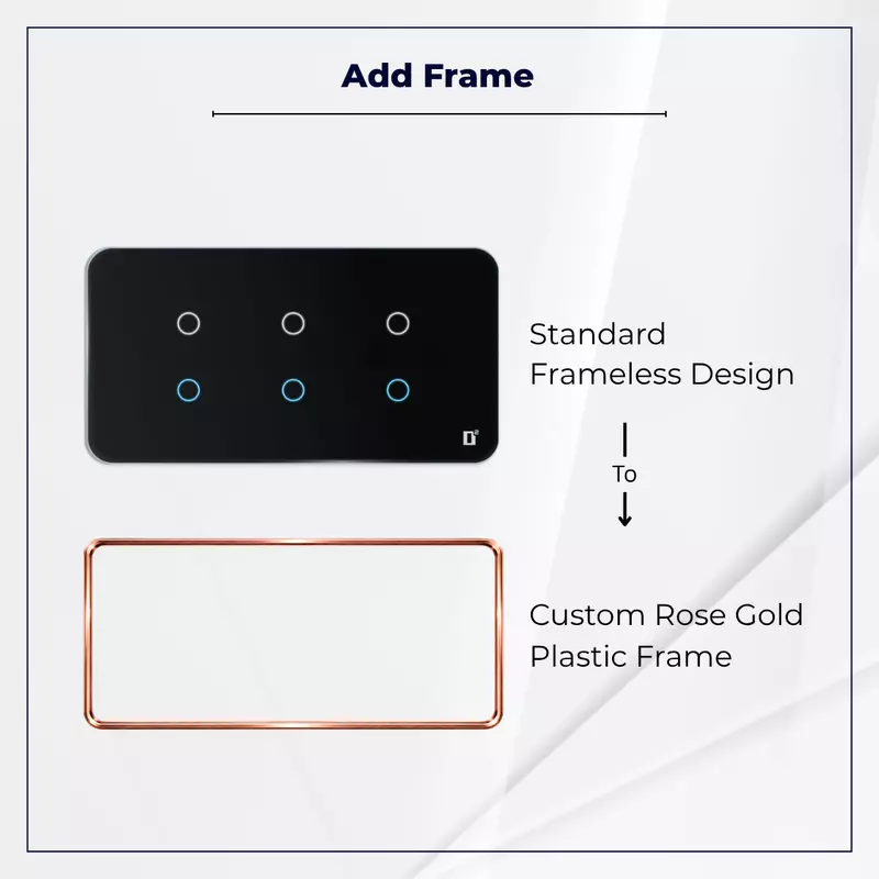 D2Touch Rose Gold Plastic Frame For 2M/4M/6M/8M Panel Frame for Acrylic Glossy, Matte & Glass Panels, Add As Accessories Per Panel