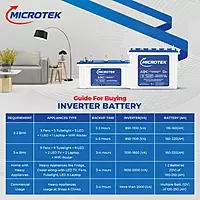 BATTERY M200003624TT NEW- 200AH
