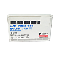 Dentsply Gutta Percha Points 2% Taper – ISO Standard Root Canal Filling Material