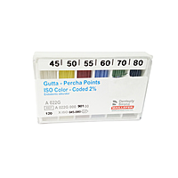 Dentsply Gutta Percha Points 2% Taper – ISO Standard Root Canal Filling Material