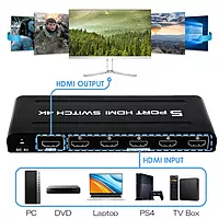 5-Port HDMI Switch – Connect Multiple HDMI Devices to One Display