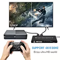 5-Port HDMI Switch – Connect Multiple HDMI Devices to One Display