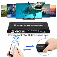 5-Port HDMI Switch – Connect Multiple HDMI Devices to One Display