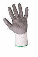RIFA Nitrile   Coated Hand Gloves