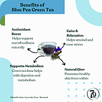 BluePea Green Tea