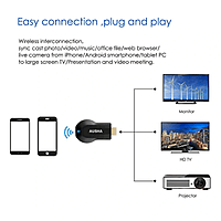 AnyCast M9 Plus Wireless Display Dongle – Screen Mirroring for TV & Monitor