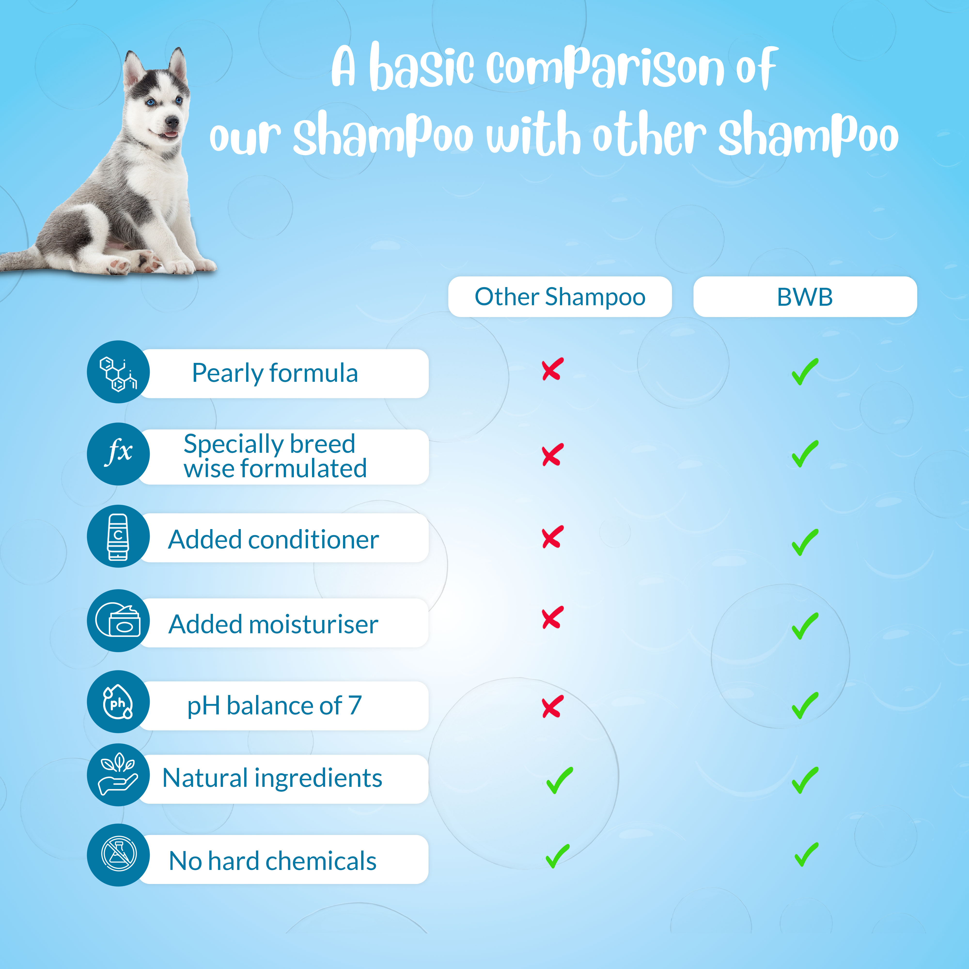 BWB SIBERIAN HUSKY SHAMPOO BWB SIBERIAN HUSKY SHAMPOO