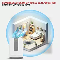 Honeywell Air Touch V4 – 5-Stage HEPA Air Purifier, 543 sq.ft, Removes 99.99% Pollutants