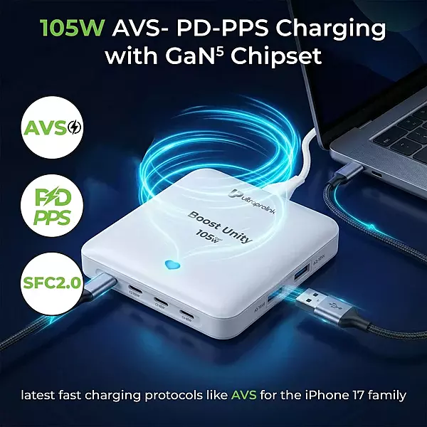 UltraProlink UM1348 - Boost Unity105 Gan5 Charger