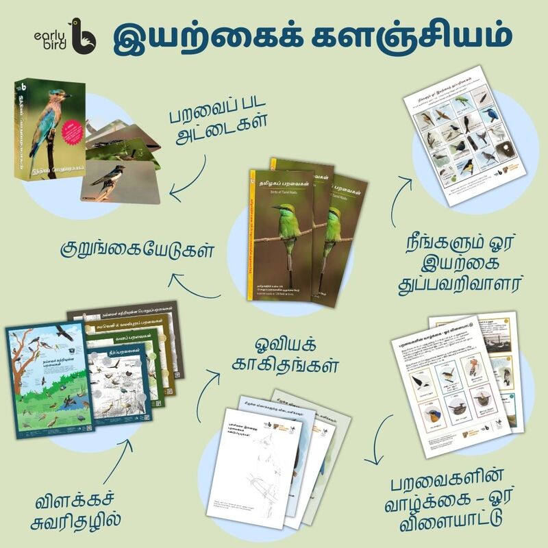 இயற்கைக் களஞ்சியம் | Nature Education Kit (Tamil) இயற்கைக் களஞ்சியம் | Nature Education Kit (Tamil)