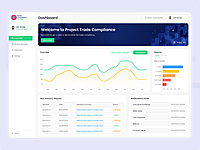 Export Compliance Management Software