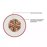 Electrical Wire 1.5 sq.mm