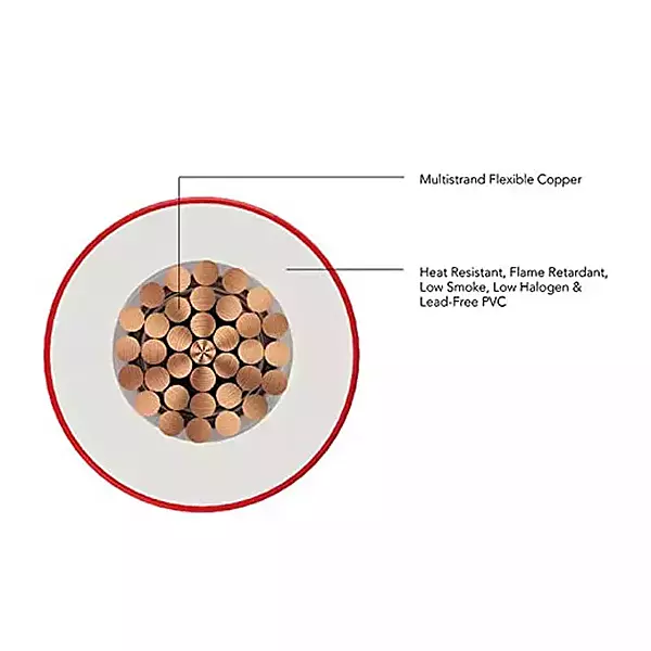 Electrical Wire 1.5 sq.mm