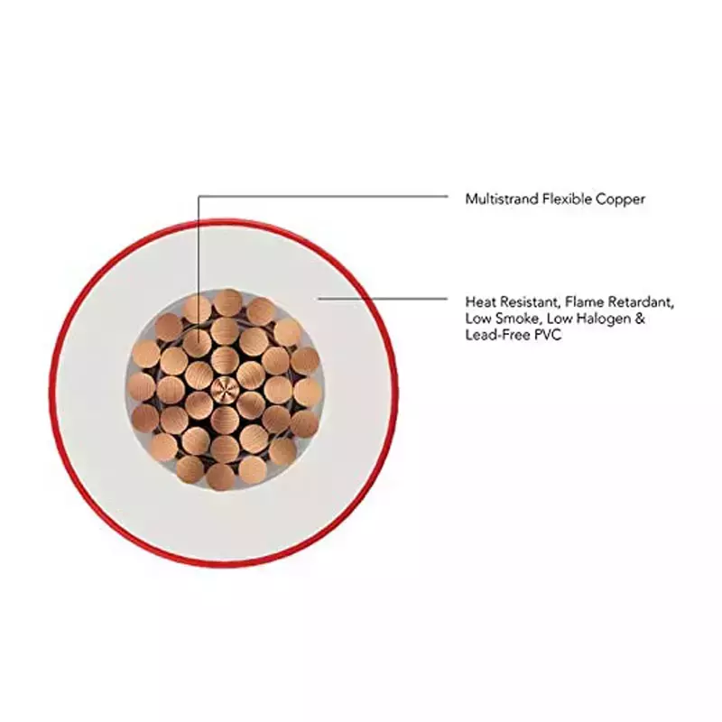 Electrical Wire 1.5 sq.mm