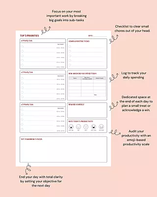 The Daily Finish 2.0 for beginners