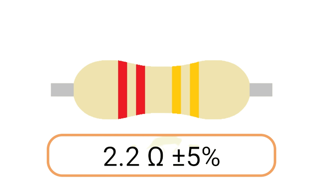 Ohm Resistors (Ω)