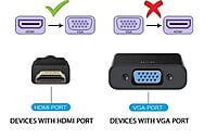 HDMI to VGA Adapter Male to Female for Computer, Desktop, Laptop, PC, Monitor, Projector, HDTV, Media Players, Xbox and More (Black)