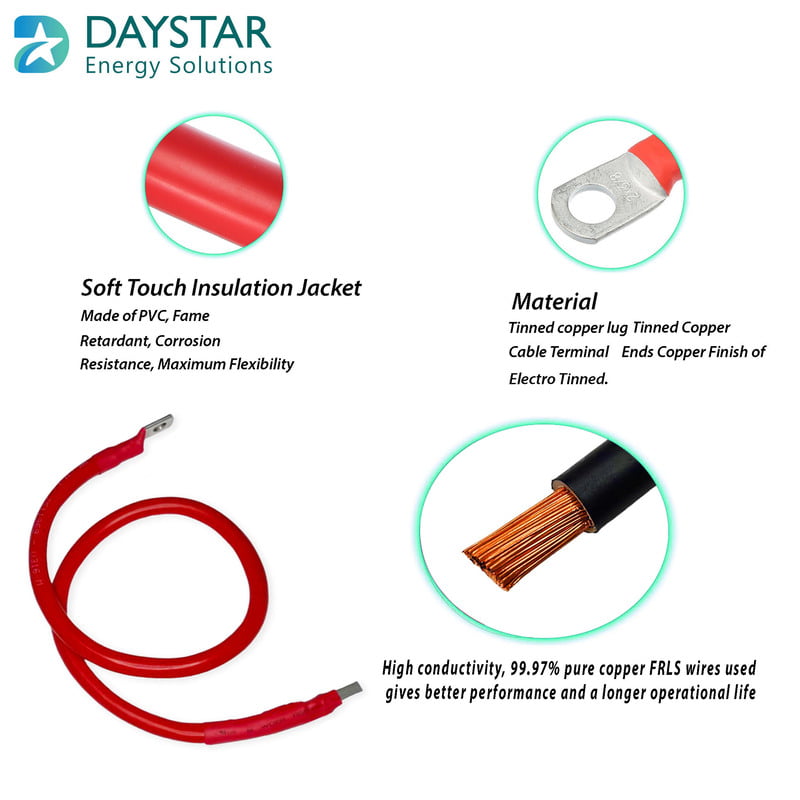 10 sq.mm (7 Gauge) Red and Black Charge Controller Battery Connecting Cables