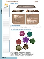 Re-Wise on GST - CA Inter