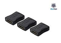 DotNet HDMI Connector/Jointer F-F