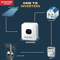 Anchor Panasonic 3kW On-Grid Solar Inverter | 3KTL3X (White)