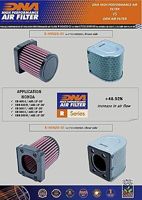 DNA Air Filter (R-H5N20-02) DNA Air Filter (R-H5N20-02)