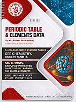 Periodic Table & Elements Data