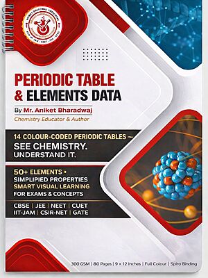 Periodic Table & Elements Data