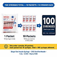 HMD Dispo Van Insulin Syringe 1ml U-40 31G 15/64 Inch Needle