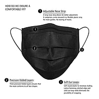 ET Dental Face Mask 3 Ply Black (Meltblown) | Disposable Surgical Face Mask | Box of 100