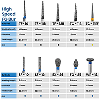 NewDiamond FG-119 Porcelain Crown Preparation FG Airotor Bur Kit – 10 Burs