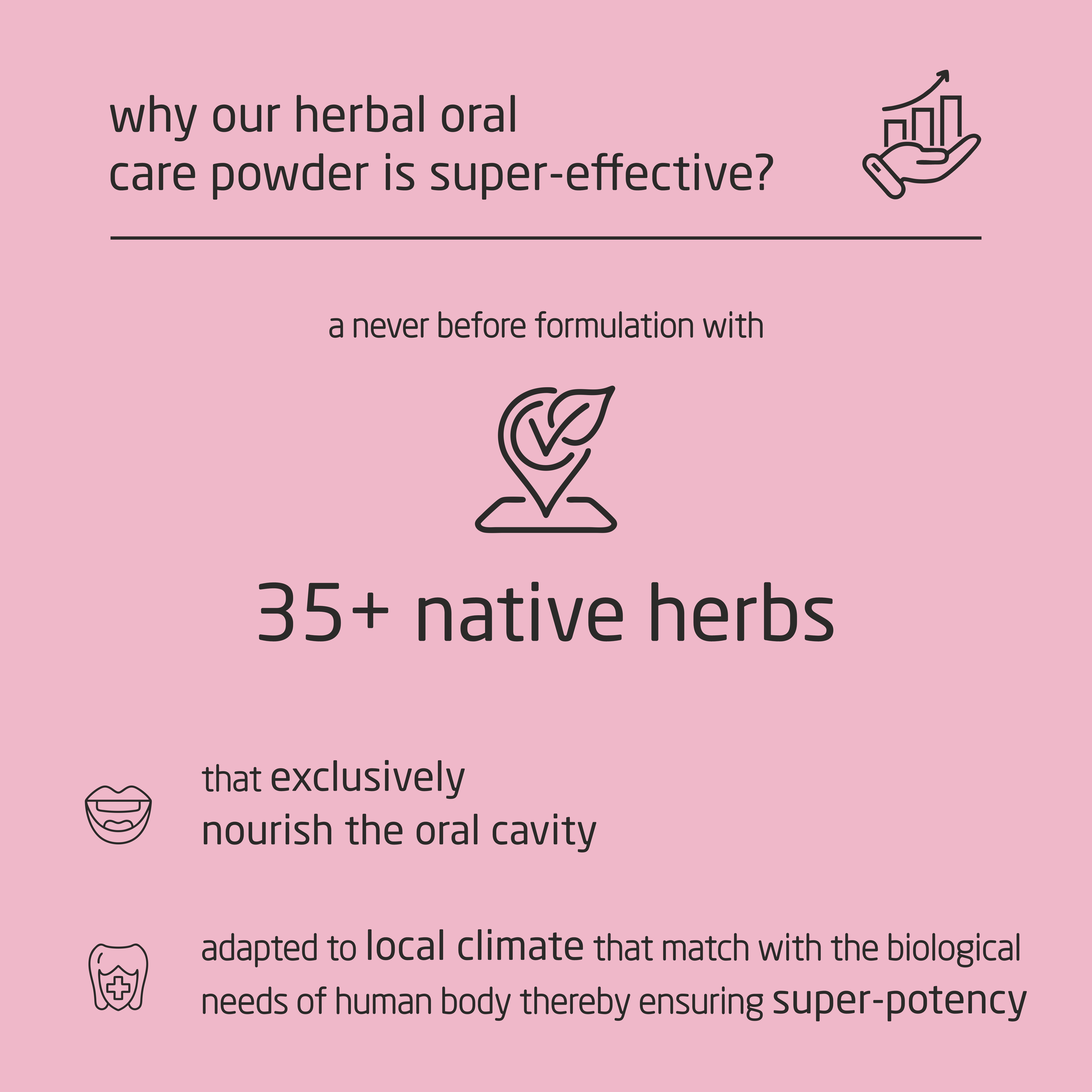 Super Premium Herbal Oral Care Powder – 50g Super Premium Herbal Oral Care Powder – 50g