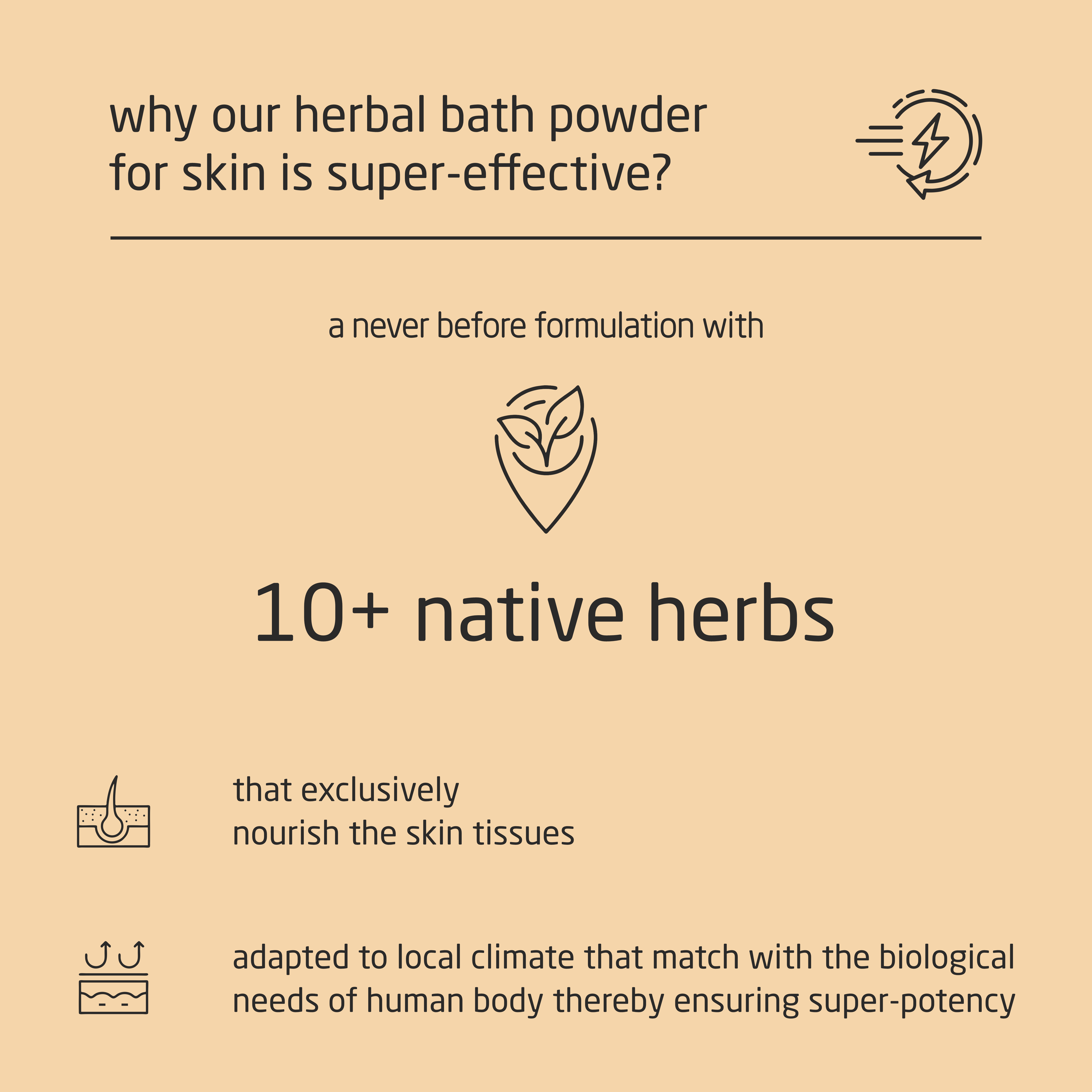 Super Premium Unisex Herbal Bath Powder for Skin - 500g