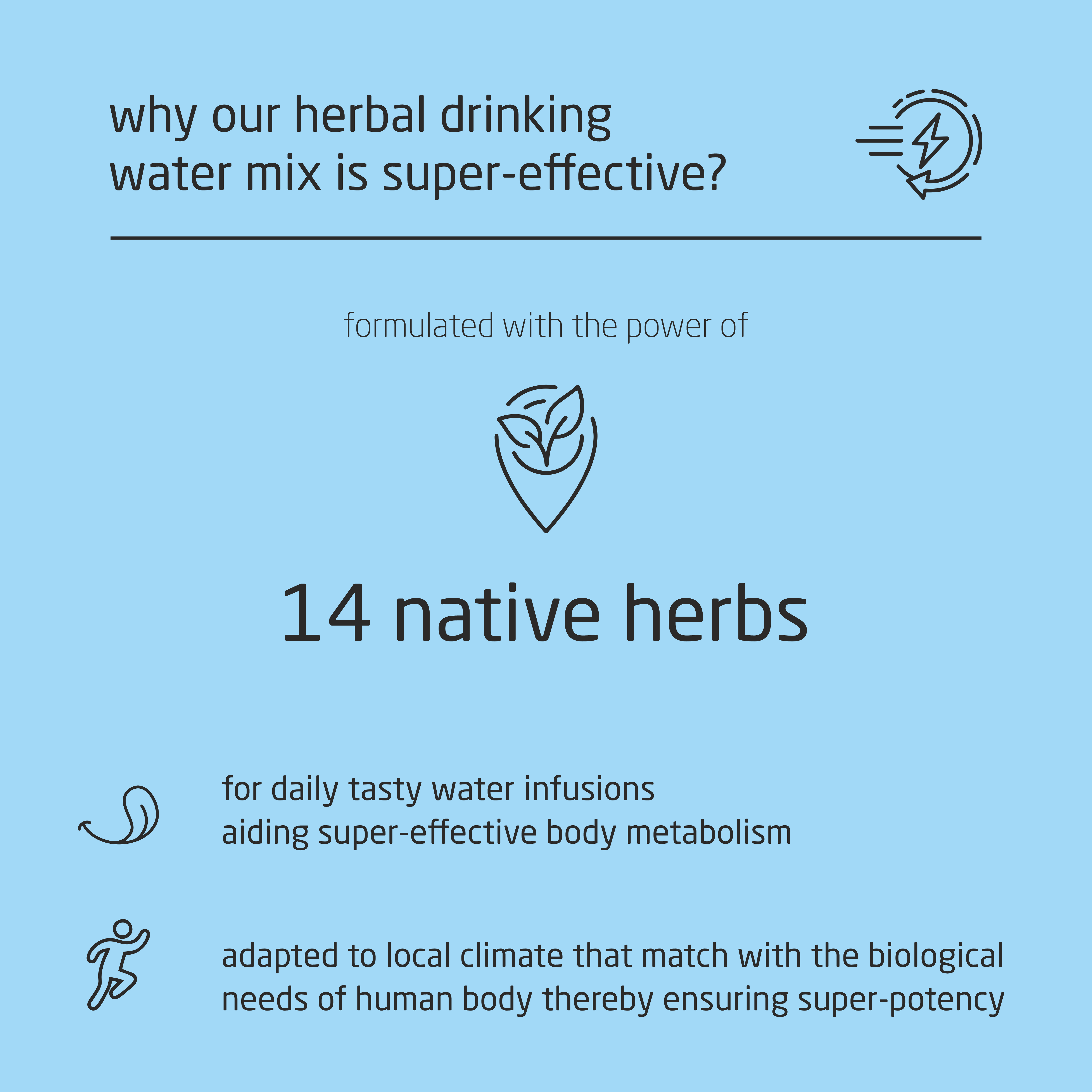 Super Premium Herbal Drinking Water Mix - 50g