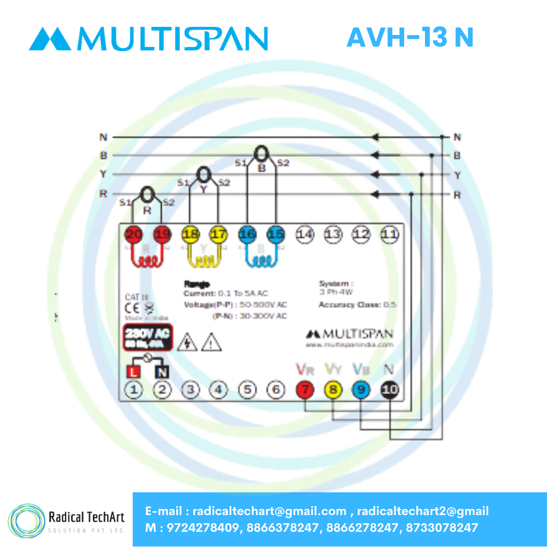 AVH-13 N