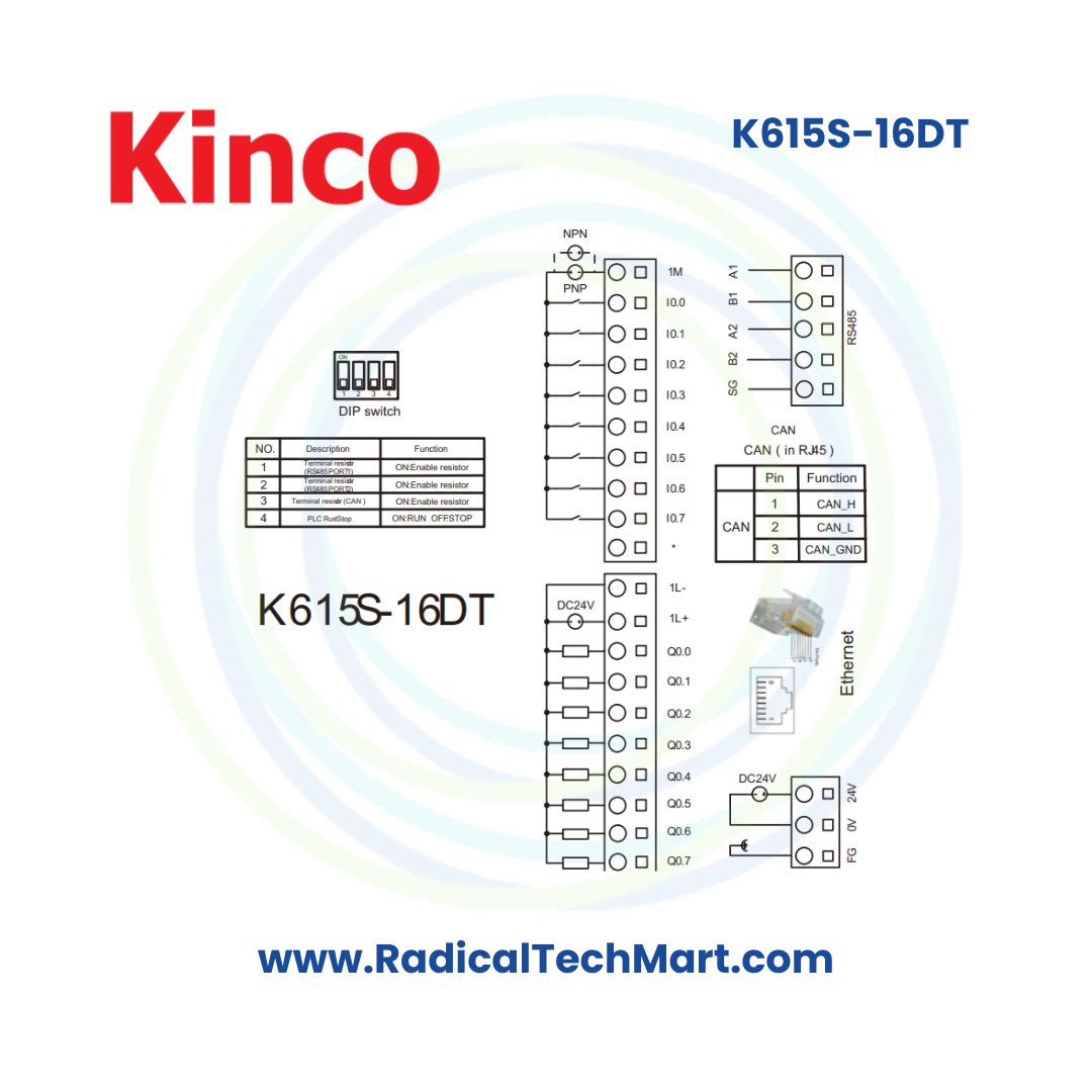 K615S-16DT CPU