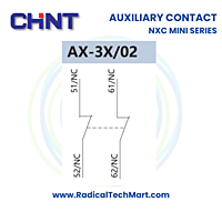 Auxiliary Contactor NXC mini Series