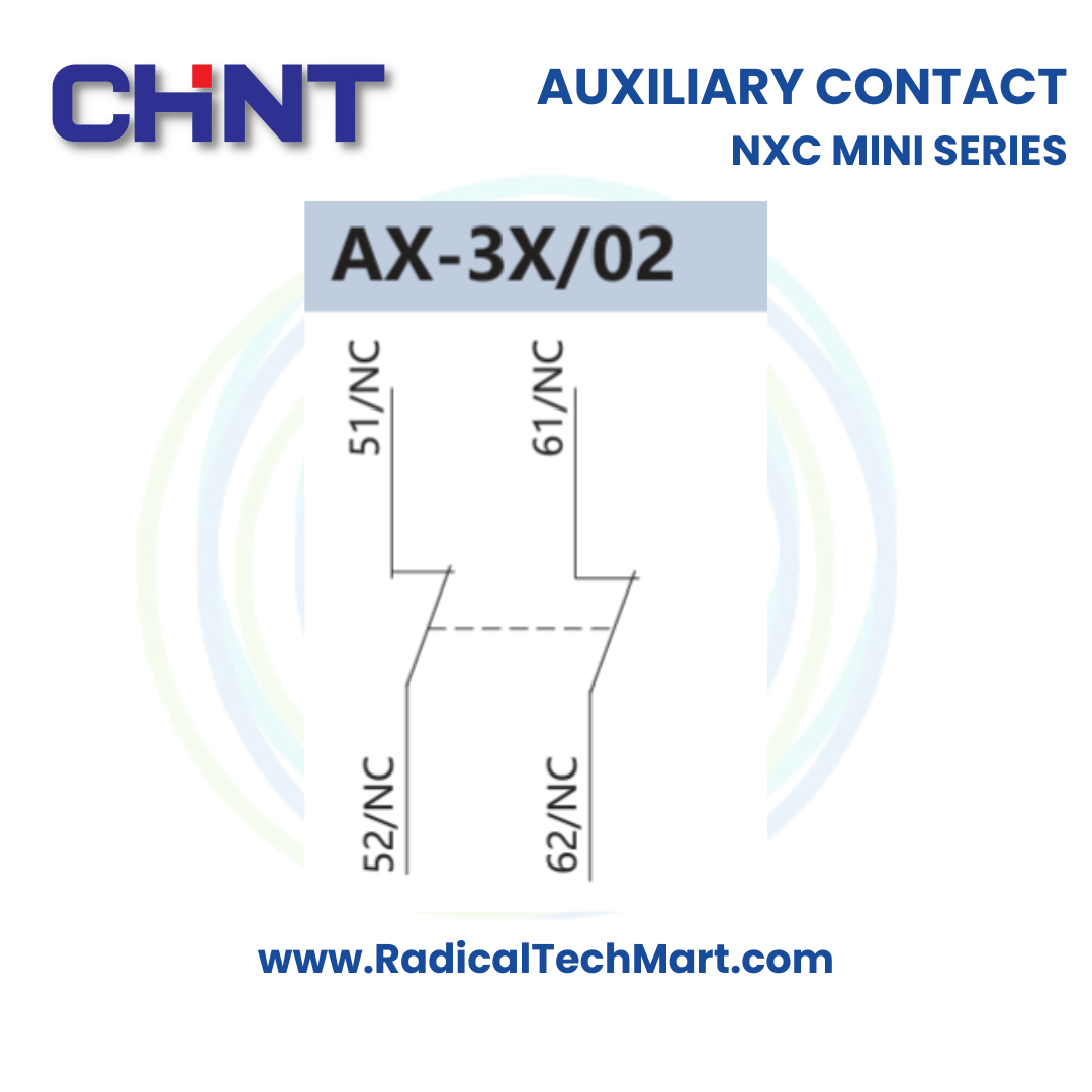 Auxiliary Contactor NXC mini Series