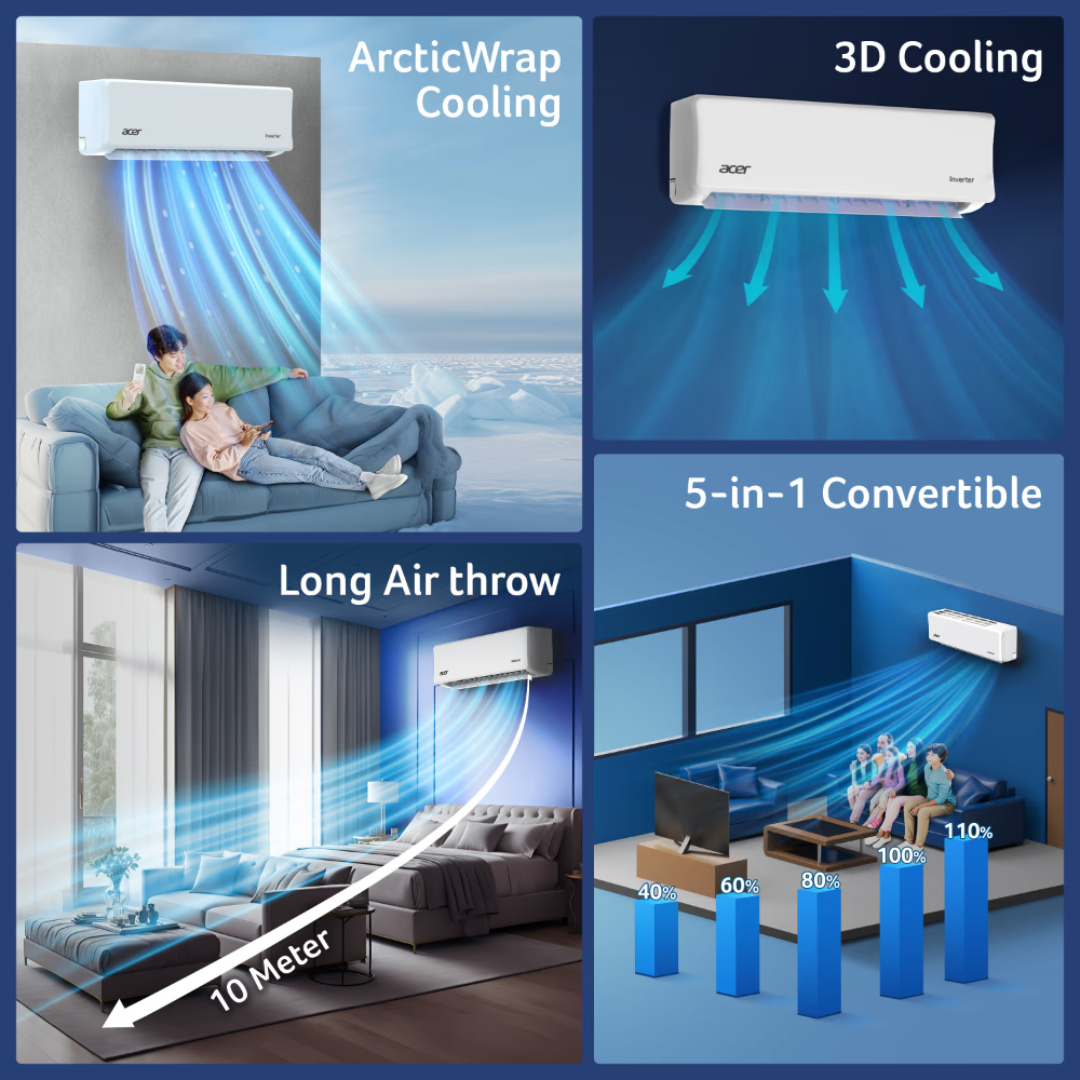 Acer 1.5 Ton 3 Star Smart Split AC (Copper, 5 in 1 Convertible, Anti-Bacterial PM 1.0 Filter, Cools at 55 degree Celsius Temp, 10 Mtrs Long Air Throw, 2025 Model), AR15AS3IO1HLE25
