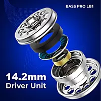 LB1 Ligtning Earphones White Foxin