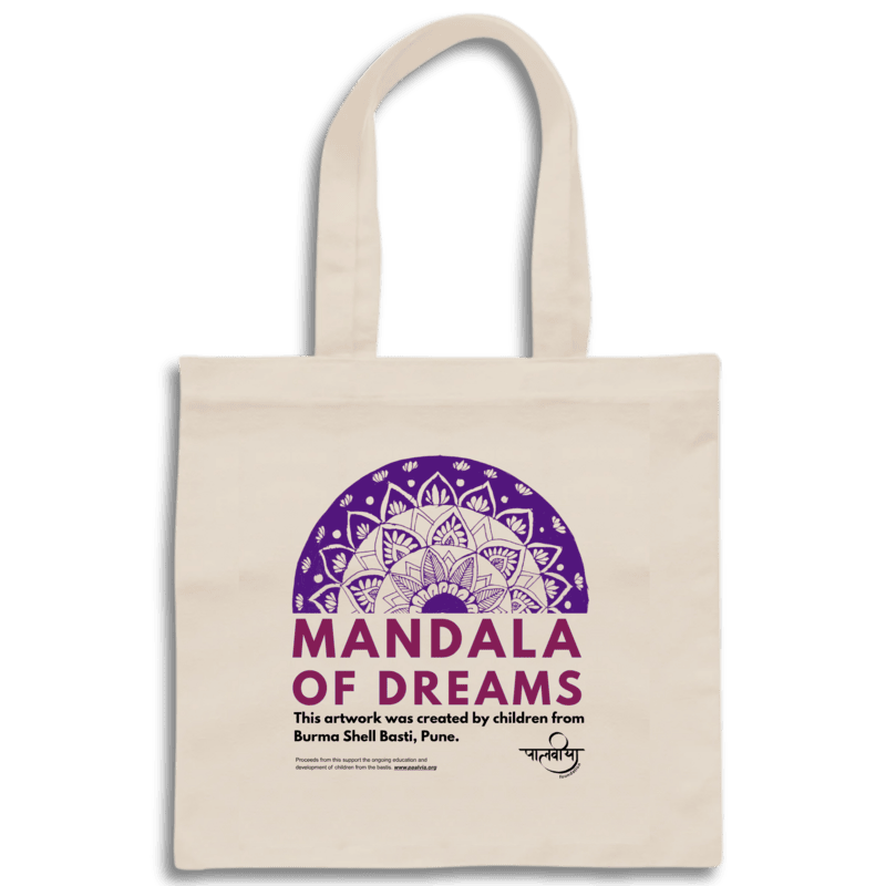 Test Prodcut Test Prodcut