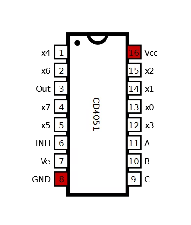 CD4051 -Counter IC