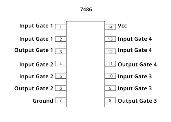 EX-XOR Gate IC 7486