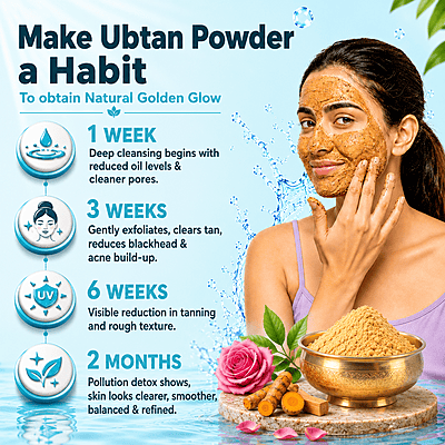 PANCHAVIMSHATIHI Ubtan Powder