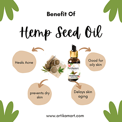 Hemp Seed Oil C.O. Hemp Seed Oil C.O.