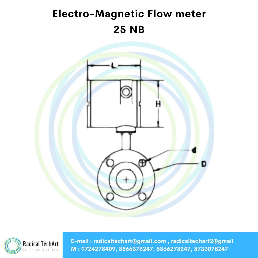 25NB Electromagnetic Flow Meter