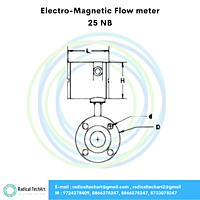 25NB Electromagnetic Flow Meter