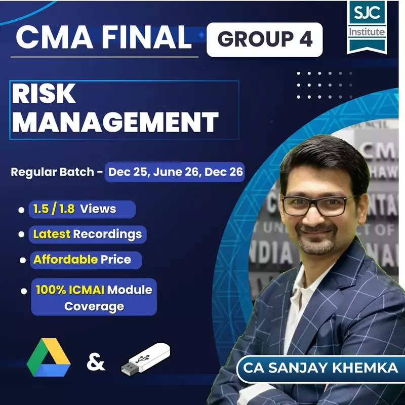 CMA Final Risk Management (Group 4) By CA Sanjay Khemka