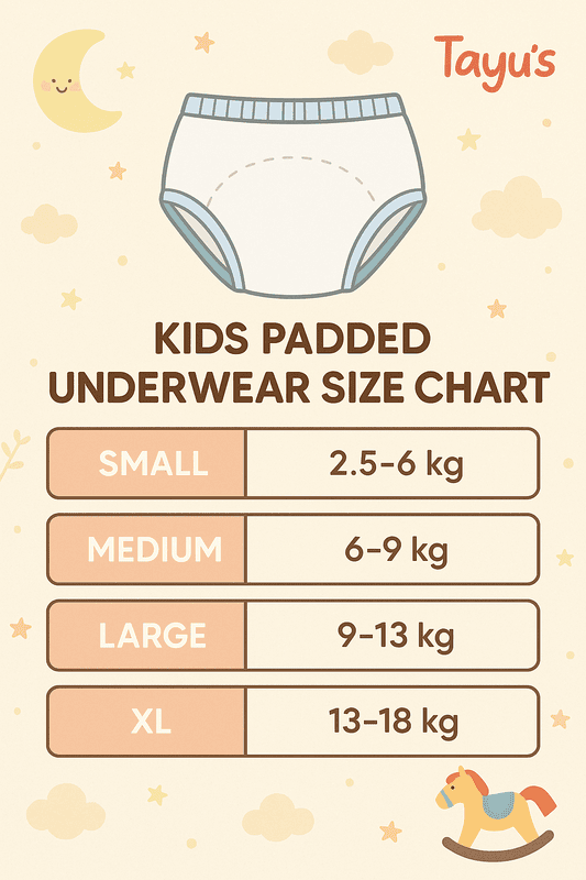 Cotton Padded Underwear-5 Combo
